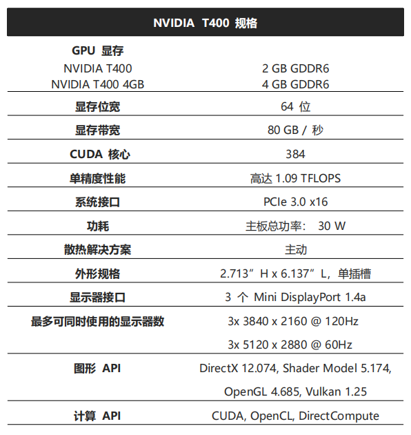 a557ab15e8861955cb491da4343df567.png
